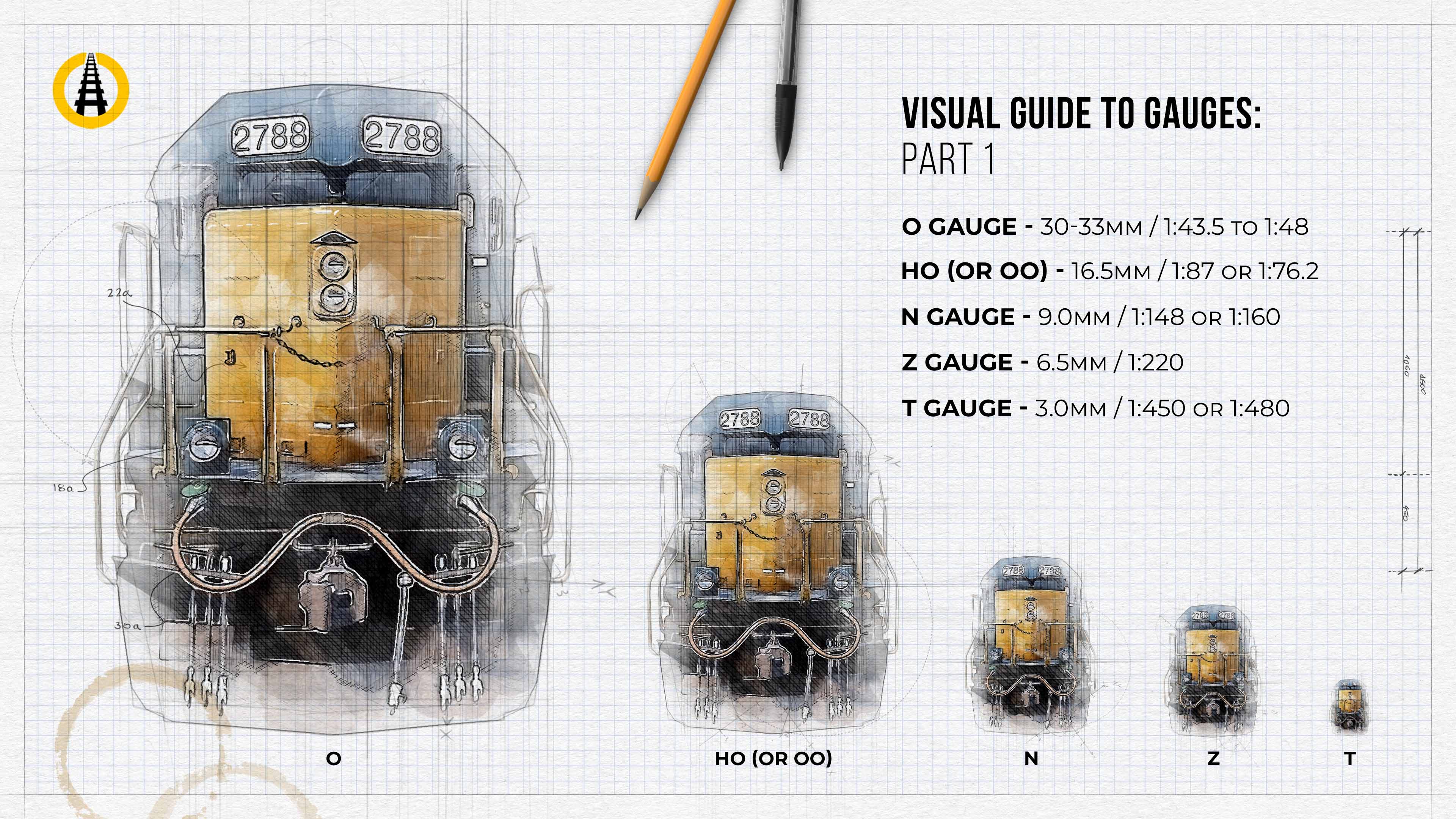 Model store railway gauges