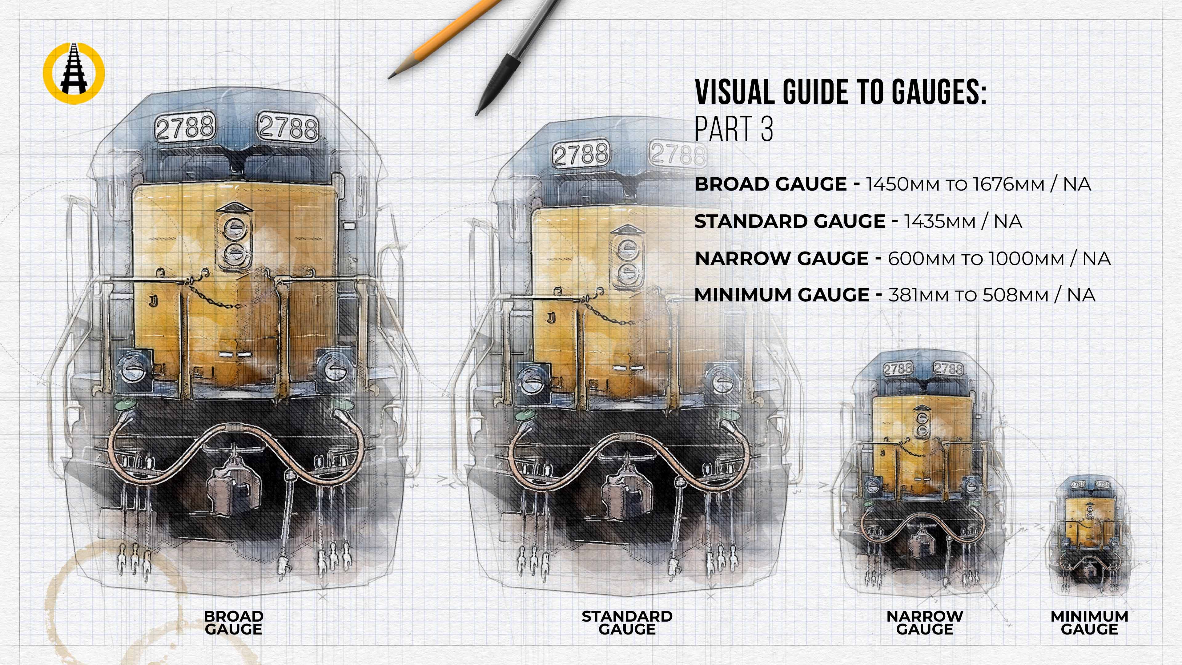 Visual Guide To Railway Gauges We Are Railfans