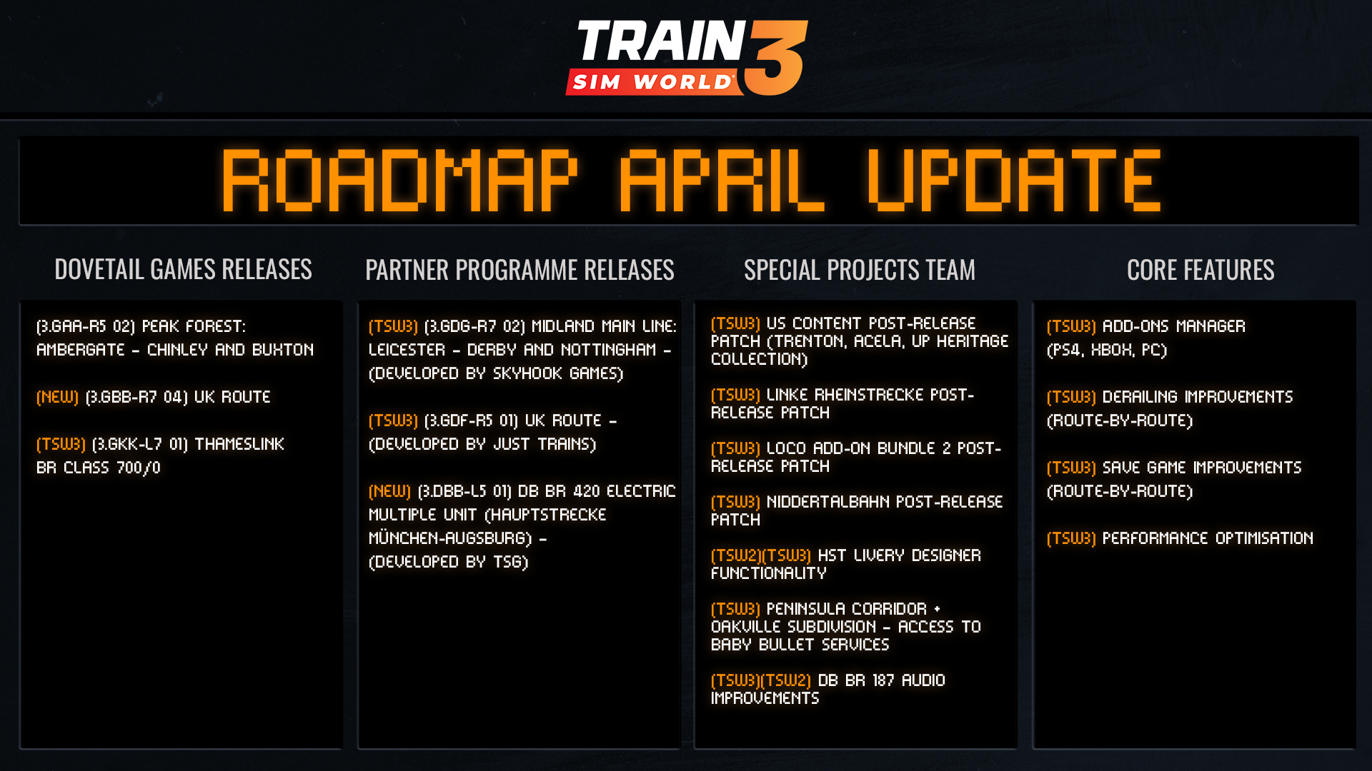 Roadmap April 23 Overview 1920x1080 