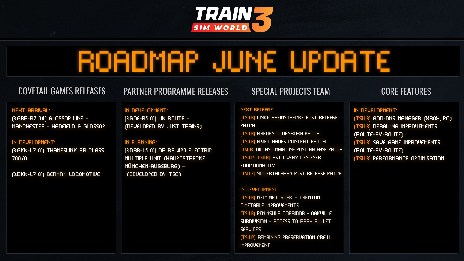 TSW3 June Roadmap Overview 