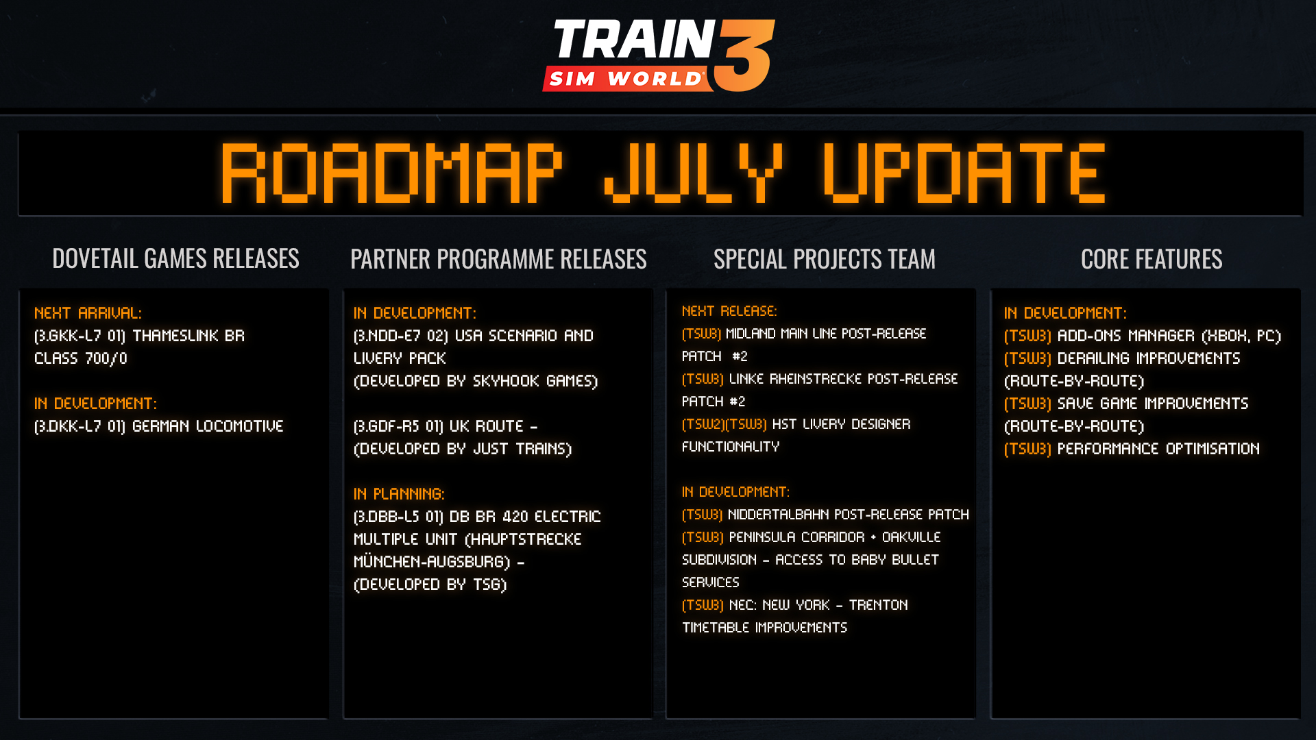 Train Sim World Roadmap: July 2023