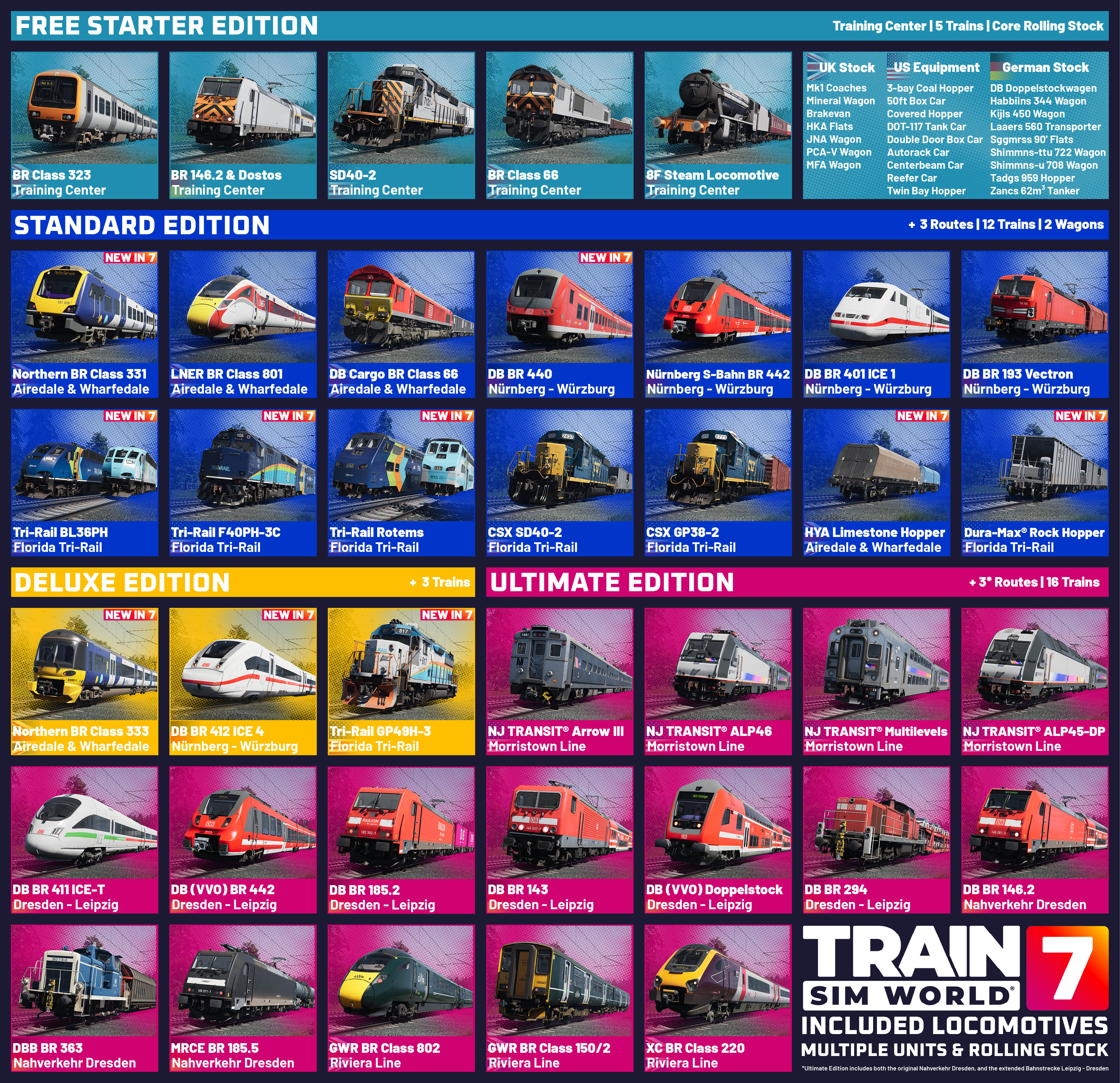 ND26-All-Trains-Infographic_Dark